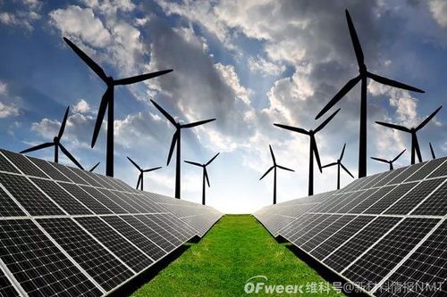 新能源爆發(fā)增長下，光伏設備市場是否已做好準備