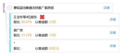 蒙城縣范集鎮農技推廣服務部 打通農業科技服務“最后一公里”