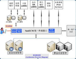 信雅達 深耕基礎(chǔ)軟件服務(wù)，構(gòu)筑數(shù)字時代的智慧底座