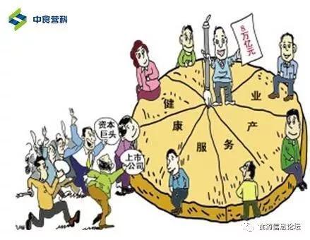 未來社會三大財富風口 營養健康咨詢服務如何致富千萬家庭